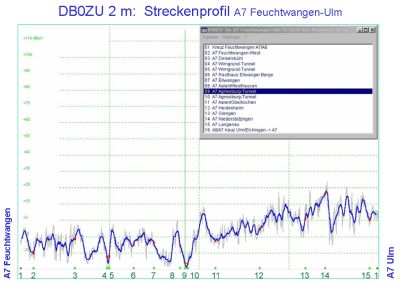 Click = Bild größer